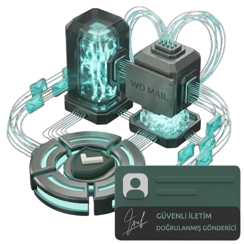 Resim Hosting Paketleri